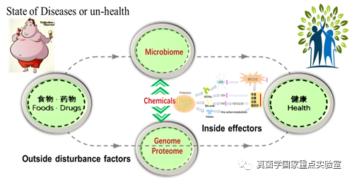 圖片關(guān)鍵詞 https://mmbiz.qpic.cn/mmbiz_png/LiclXRVIjmaFlErm0GMC5gqNvDcibq8J7Zic5PjQUE5oOeaM8ss8DHXdG6fdqWVA3icHf8yB1ew2CEFZ7wnptagDHA/640?wx_fmt=png&tp=webp&wxfrom=5&wx_lazy=1&wx_co=1