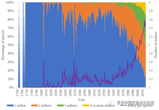 圖片關(guān)鍵詞 圖片